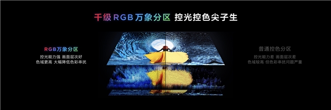 RGB-Mini LED电视高不可攀?那是你还没遇到物超所值的它!(图6) RGB-Mini LED电视高不可攀?那是你还没遇到物超所值的它!(图6)