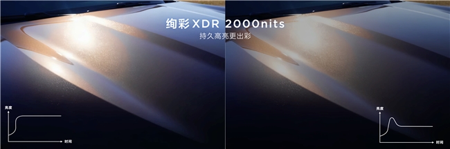 RGB-Mini LED电视高不可攀?那是你还没遇到物超所值的它!(图8) RGB-Mini LED电视高不可攀?那是你还没遇到物超所值的它!(图8)