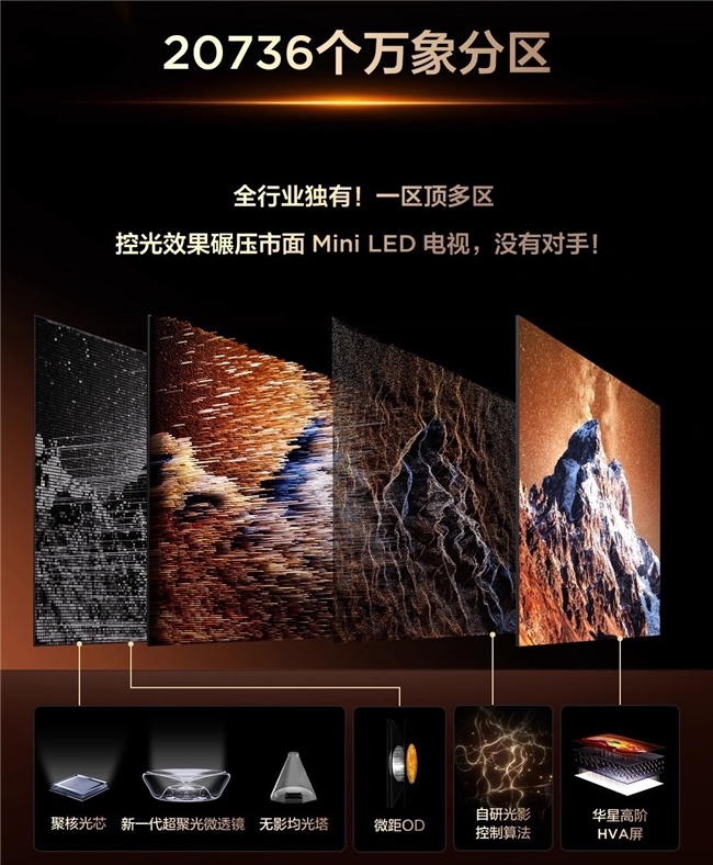 好电视该怎么选?看过TCL SQD-Mini LED技术,你就懂了!(图9) 好电视该怎么选?看过TCL SQD-Mini LED技术,你就懂了!(图9)