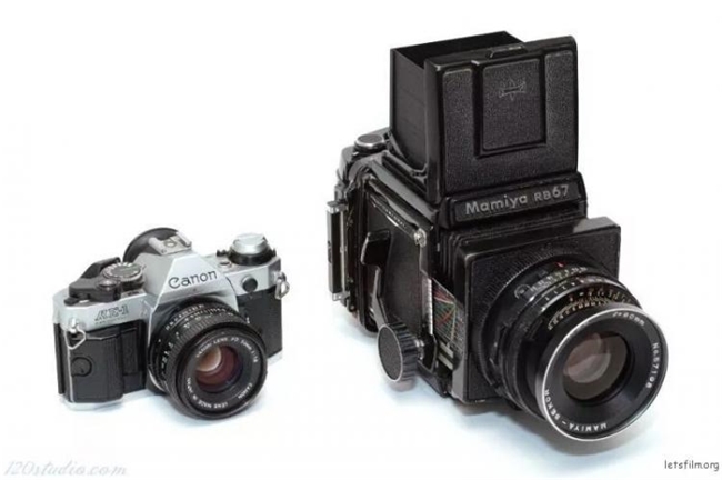 新手必看!中画幅相机选择与二手淘机技巧