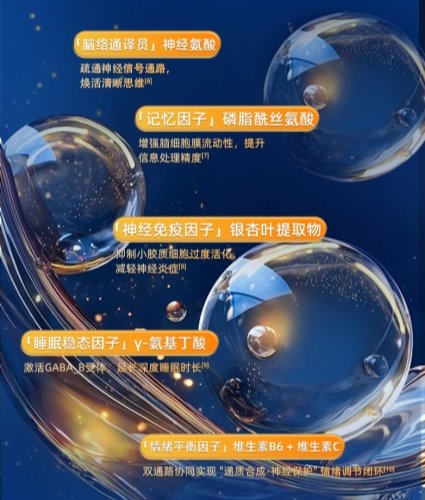 双效护脑：SLEKAN苏糖酸镁口服液焕活中老年认知活力