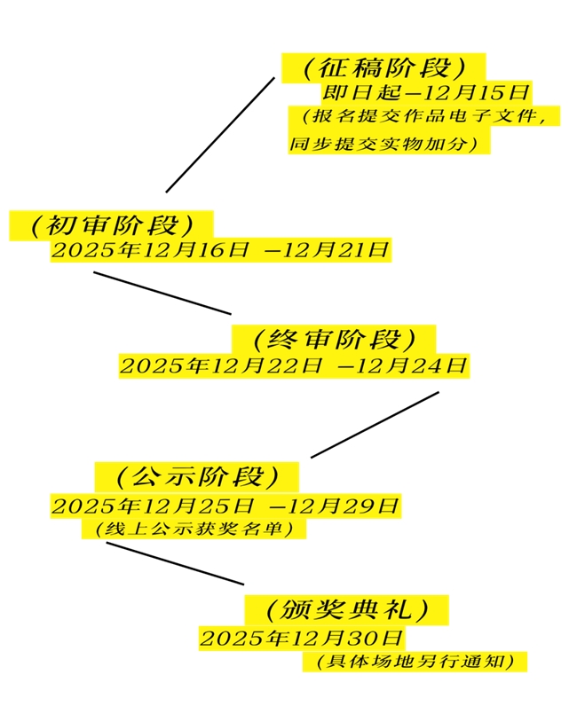 首届“北海有礼”文创设计大赛 邀你共创城市礼品