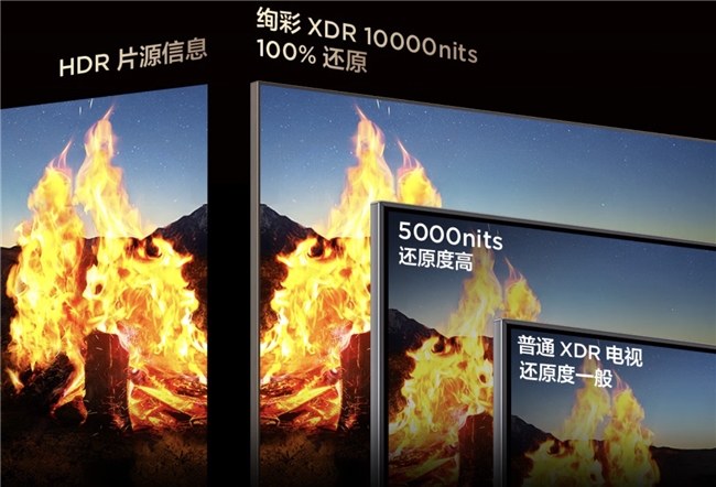 LOL巅峰对决燃动南京，TCL X11L打造电竞第二观赛现场(图9)