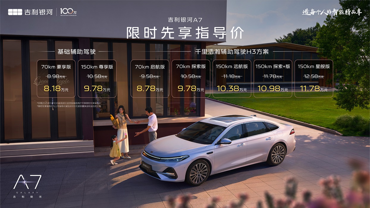 吉利银河A7首次OTA升级重磅推送！千里浩瀚辅助驾驶H3方案持续进化