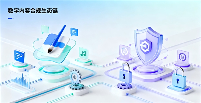 当AI既能创作也能侵权：谁来守护数字时间的原创价值？