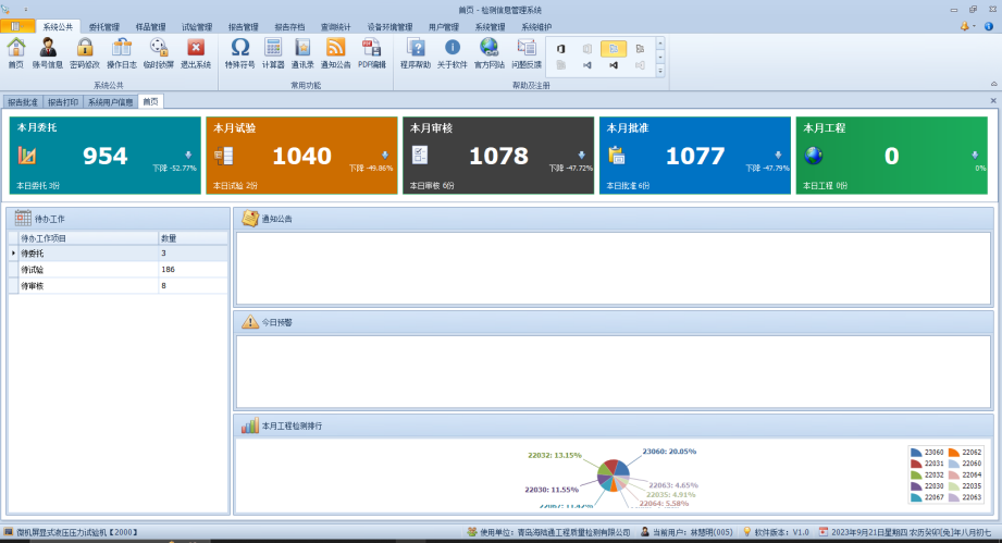 五维破局谋发展 勇闯实干启新篇 五维破局谋发展 勇闯实干启新篇