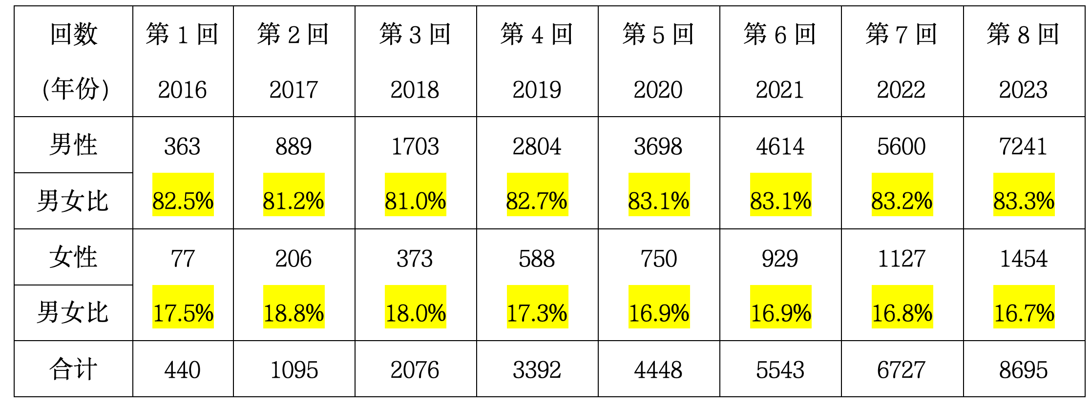 老龄化社会版本：日本银发经济蕴含多少红利？