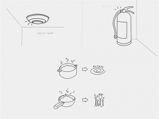 告别隐藏式安全!极简设计,让厨房消防设备从角落走向C位