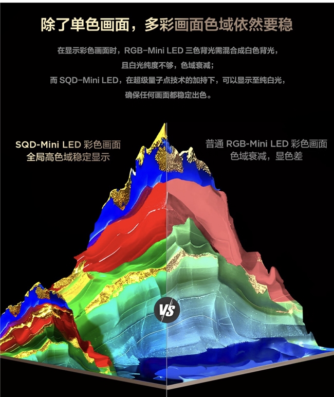 TCL凭什么能拿下双十一全周期销量和全球出货量的“双料冠军”?(图11) TCL凭什么能拿下双十一全周期销量和全球出货量的“双料冠军”?(图11)