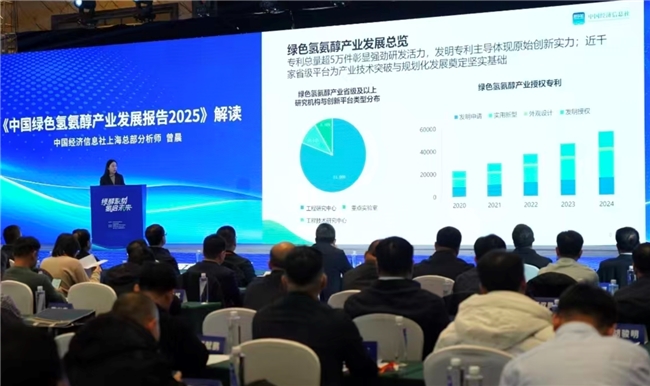 《中国绿色氢氨醇产业发展报告2025》正式发布