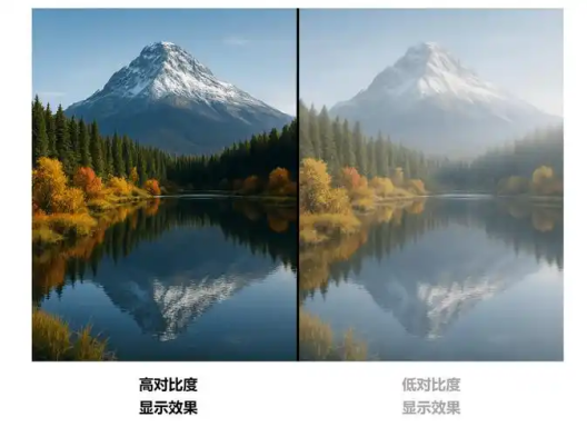 再度封王！TCL电视勇夺双11全周期销量冠军，领军地位无可撼动(图3)