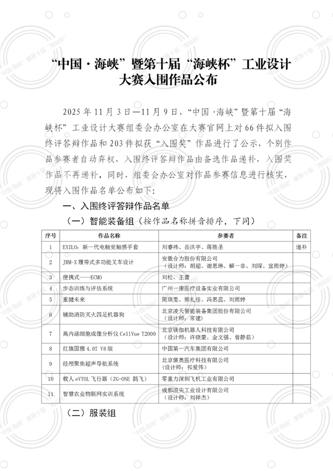 权威发布！第十届“海峡杯”工业设计大赛终评及入围奖作品名单