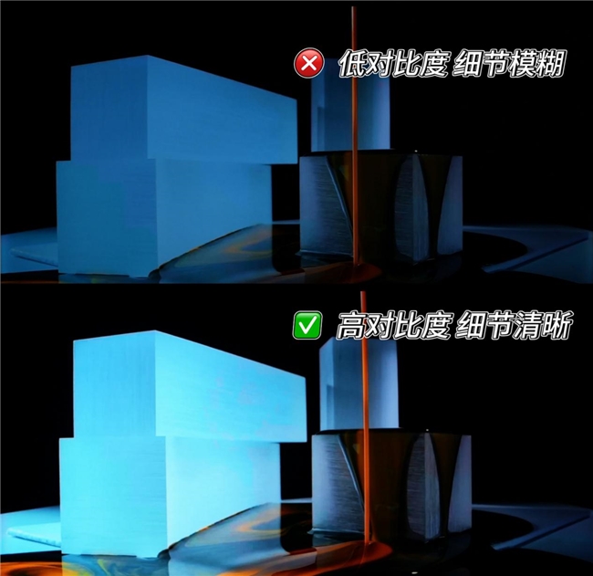 色域高=画质好？同样是高色域Mini LED，效果居然天差地别(图3)