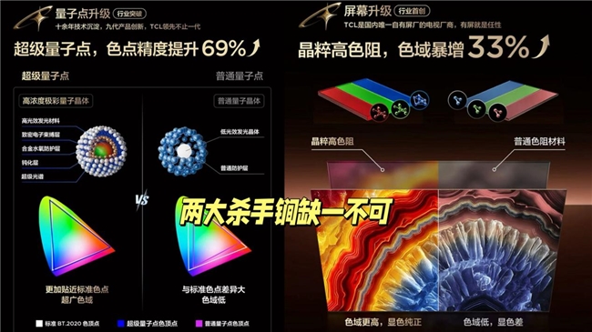 色域高=画质好？同样是高色域Mini LED，效果居然天差地别(图8)