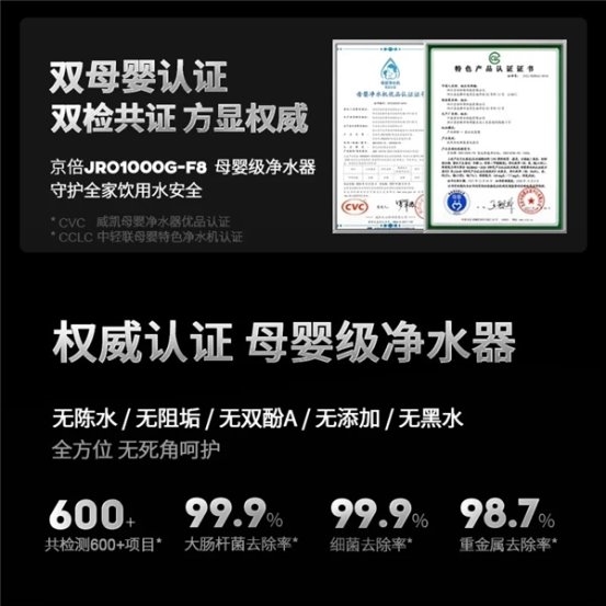 京倍F1/F8净水器斩获双母婴认证，安心价值与查询指南全解析