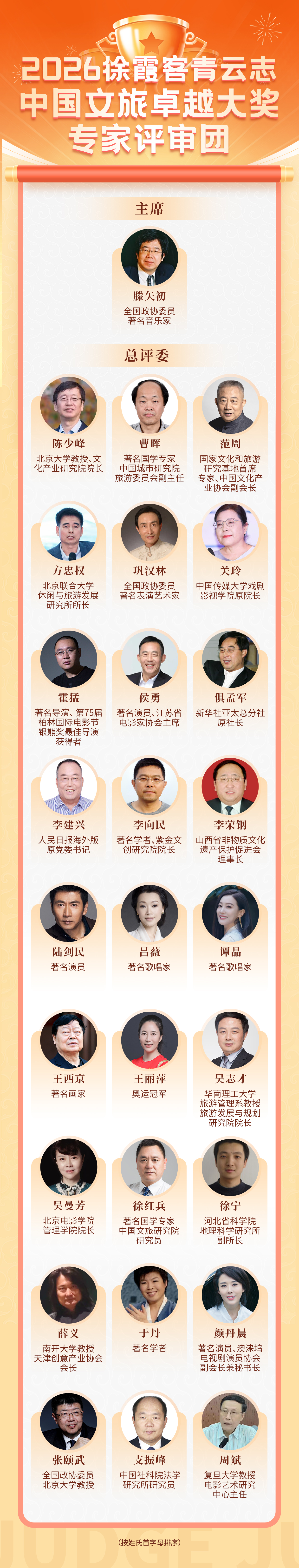 文旅界“顶流天团”集结，28位大咖坐镇徐霞客青云志文旅大奖