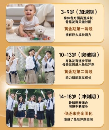 GABA+赖氨酸：儿童黄金增高期营养密钥，SLEKAN释放成长新高度