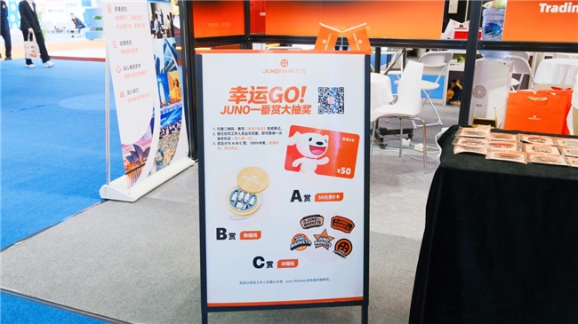 Juno Markets亮相深圳金融展：以技术为引擎，用服务赢人心