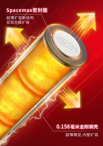 《唐朝诡事录3》热播，南孚聚能环5代凭实力“出圈”