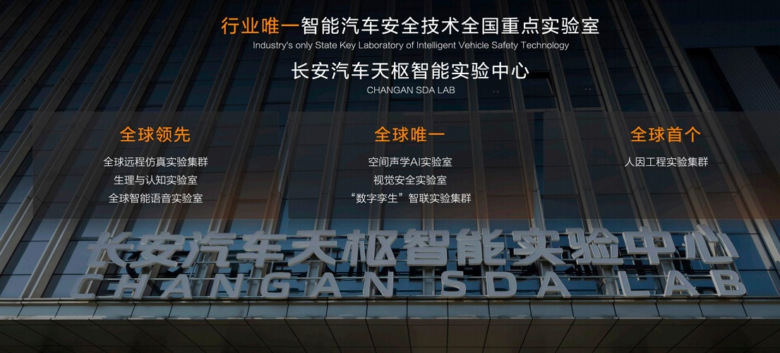 重塑智能出行新安全标杆：中国长安汽车天枢智能构建“泛安全体系”新范式