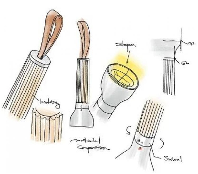 从“丢弃”到“重生”:循环设计重塑生活美学