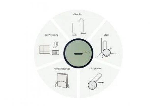 从“丢弃”到“重生”:循环设计重塑生活美学