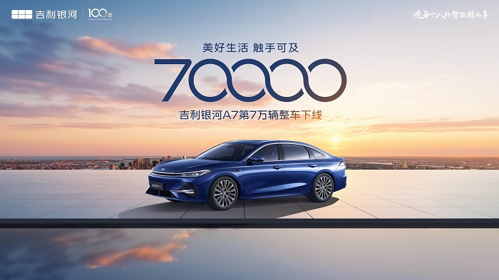 “百万银河”再传捷报!上市110天吉利银河A7第70000辆整车正式下线 “百万银河”再传捷报!上市110天吉利银河A7第70000辆整车正式下线