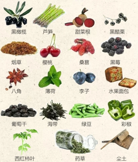 红酒≠葡萄酒！3 个品牌实例带你看懂两者的核心区别！