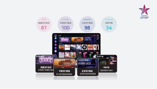 SAMICK KPOP Drum APP 智能教学实时反馈，解锁KPOP律动自由