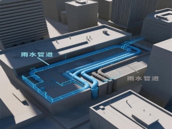 从雨水回收到光伏发电：中国人寿绿色楼宇的全周期生态实践