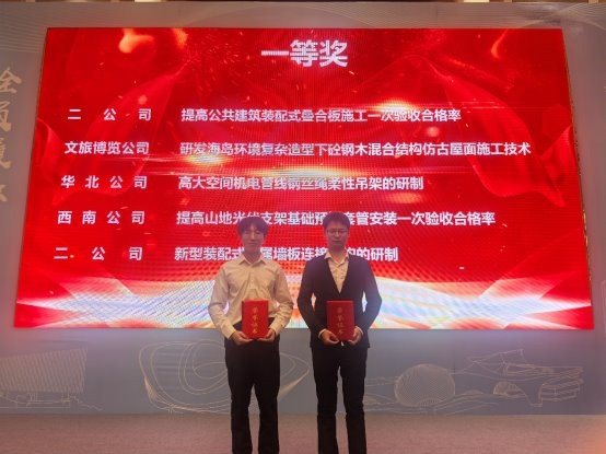 红链铸魂 海岛筑梦丨崆峒胜境项目党支部荣获公司  2023-2024年度先进基层党组织