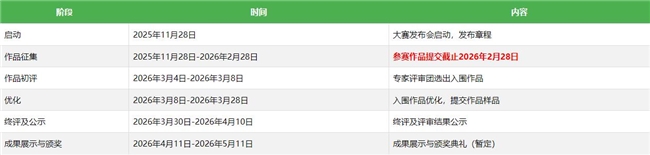 一战成名！“泉州杯” 世遗文创大赛，为设计人才搭国际舞台