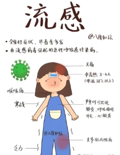 Jarrow | 流感扎堆期吃对乳铁蛋白，防护效果更佳!