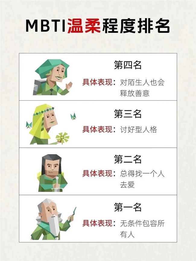 国内五大 MBTI 测试平台哪个准？2025 深度测评赋能自我探索与职业选