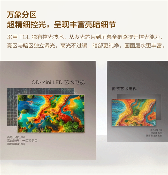 拿捏！TCL A400 Pro颜值抗打画质出众，艺术电视选它(图5)