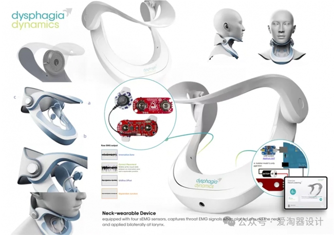 覆盖医疗、户外、日常场景,20 个可穿戴设计创新方案