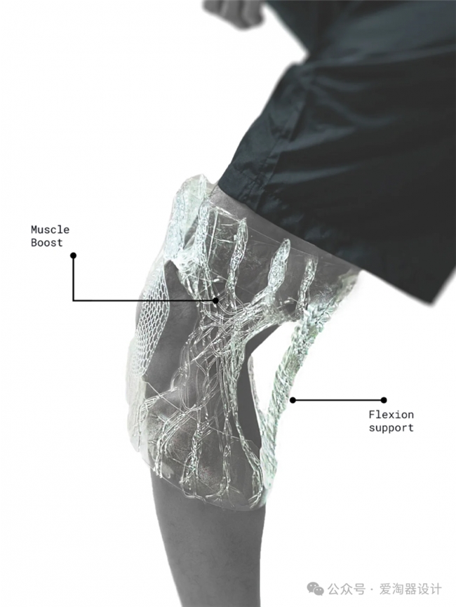 覆盖医疗、户外、日常场景,20 个可穿戴设计创新方案