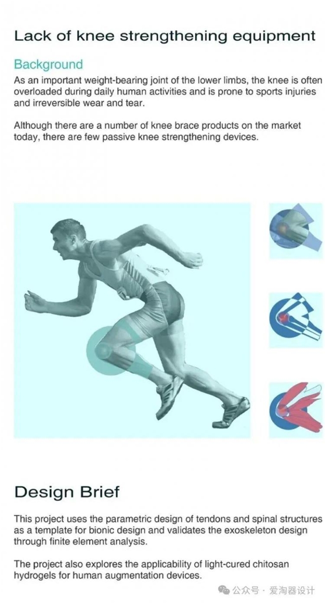 覆盖医疗、户外、日常场景,20 个可穿戴设计创新方案