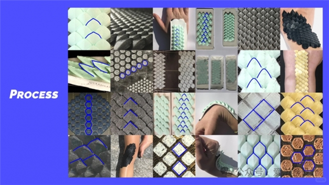 覆盖医疗、户外、日常场景,20 个可穿戴设计创新方案