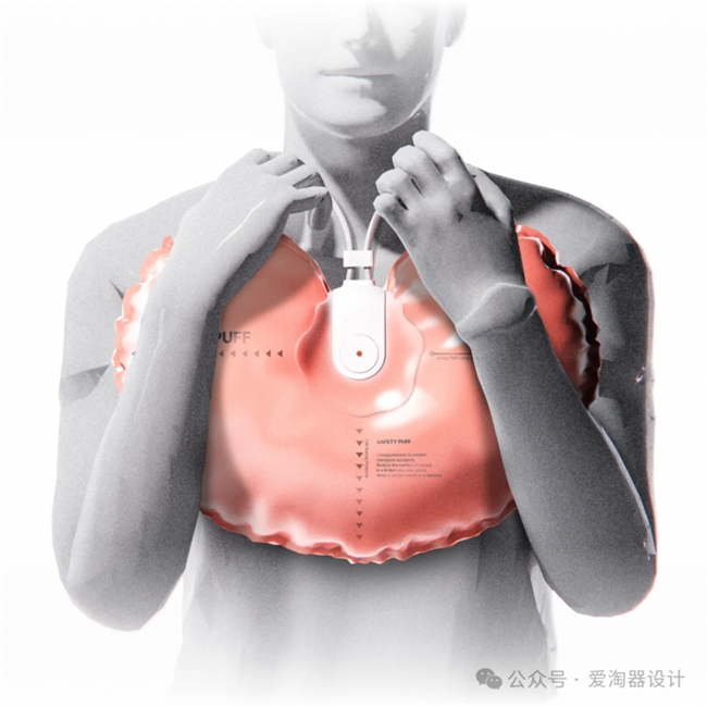 覆盖医疗、户外、日常场景,20 个可穿戴设计创新方案