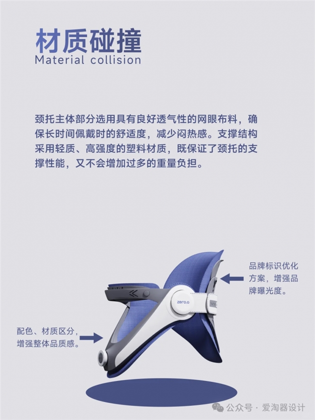 覆盖医疗、户外、日常场景,20 个可穿戴设计创新方案