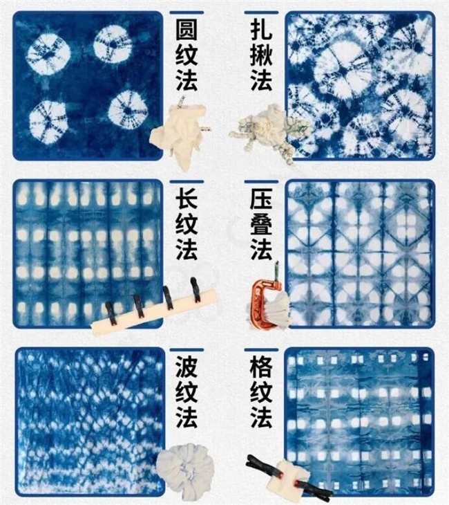 时尚轮回!千年扎染承包当代审美