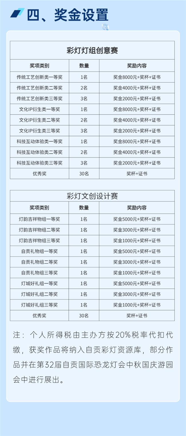 盐韵龙魂入灯影，2025 自贡彩灯创意大赛全球征稿中