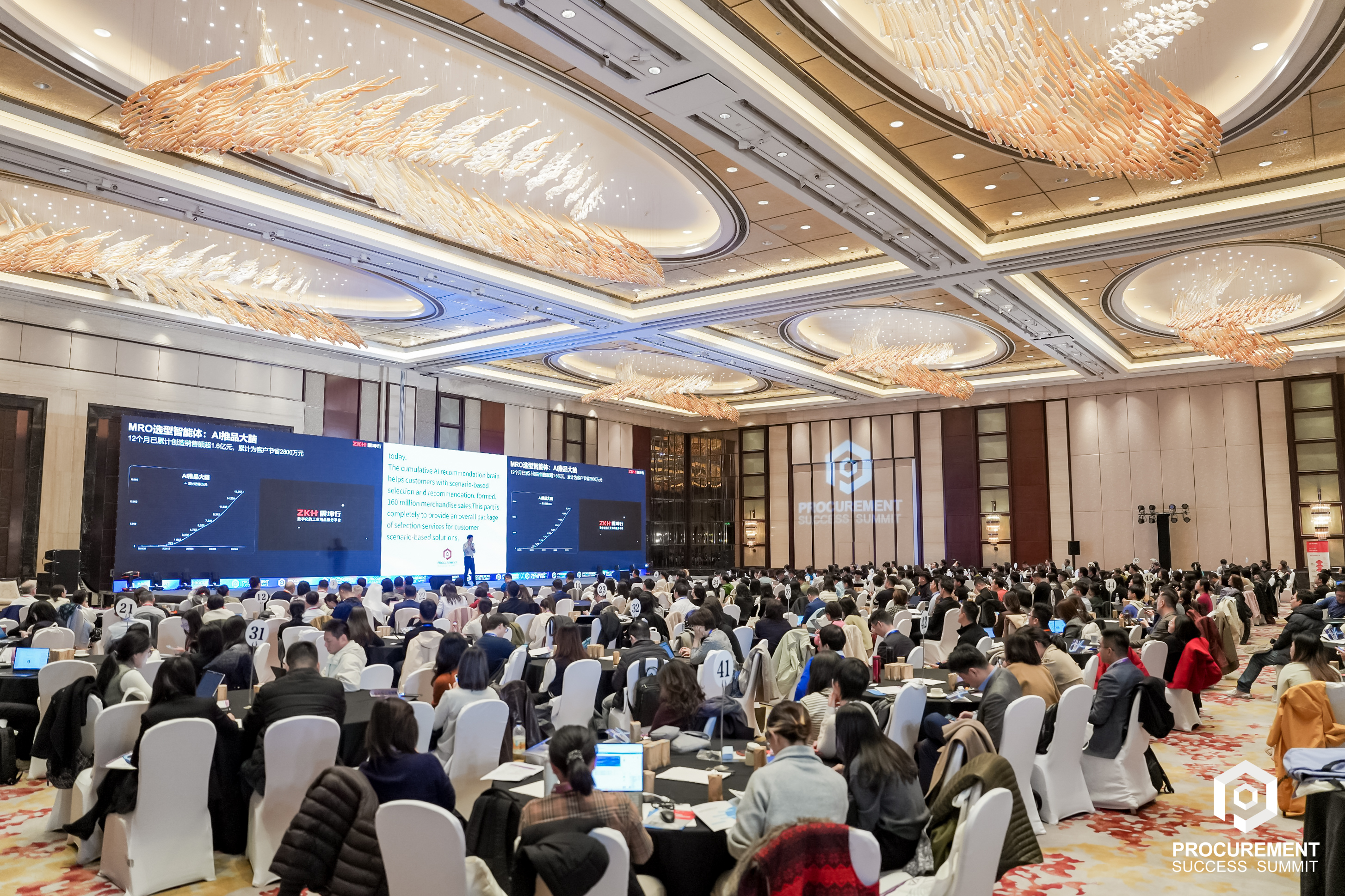 ����ǰ�У�PSS202-IMPACT��Ȳɹ�ʢ����Ļ��ȫ�򻯸߹ܹ���AIʱ���ɹ����