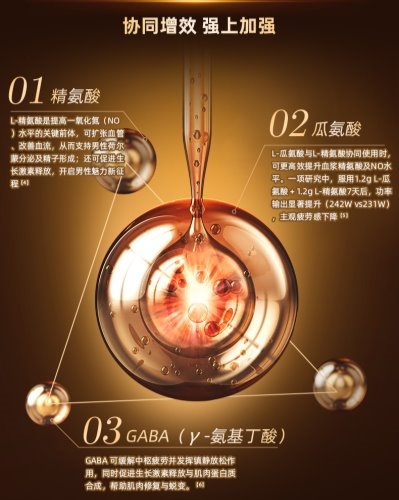 SLEKAN瓜氨酸口服液：赋能男性健康新状态，多维滋养续航活力