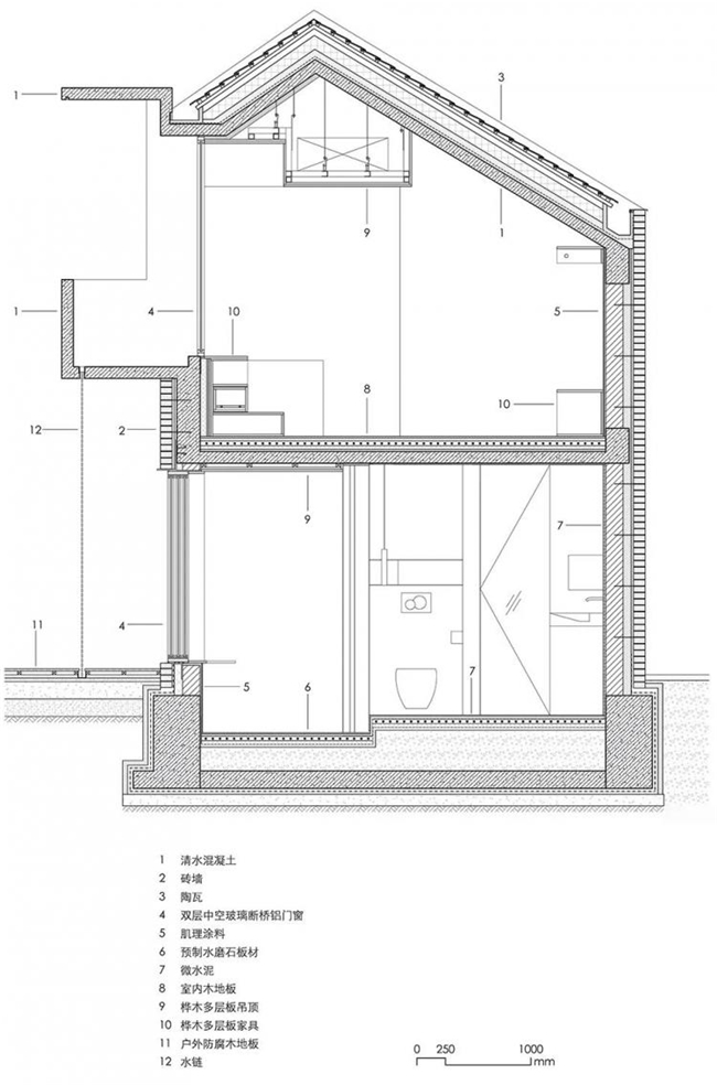 肌理相融 时光共生:北京三代家庭住宅设计