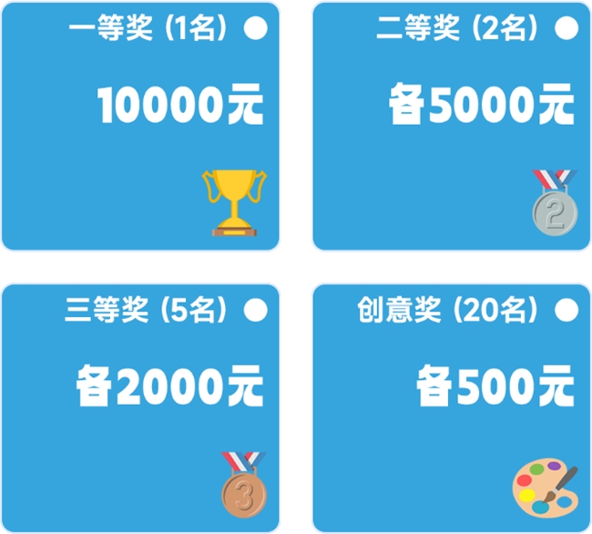 解锁“苏小 T”新形态!交发IP大赛征稿