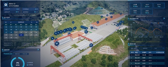 从“建造”到“智造”：一家上海科技企业如何护航多项“世界之最”工程