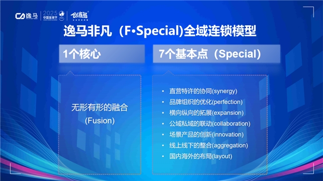 AI赋能实体经济升级:第九届中国连锁节大湾区论坛释放连锁产业发展新动能