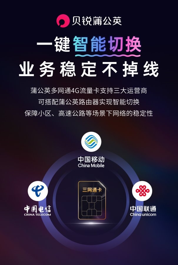 农村、山区组网难?贝锐蒲公英打造智慧养殖远程视频监控方案